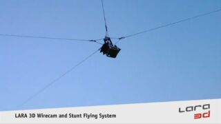 3D Wirecam