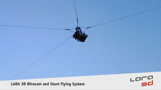 3D Wirecam
